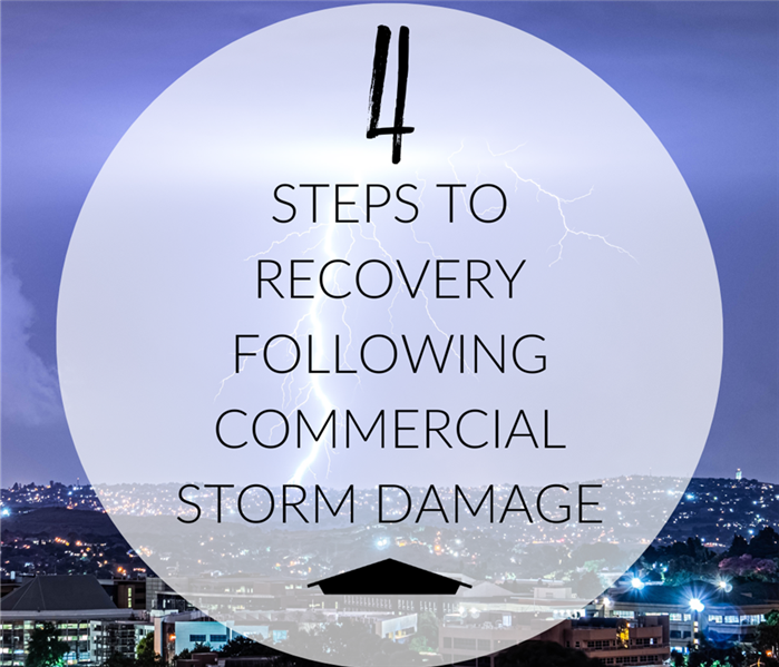 four steps to recovery following storm damage